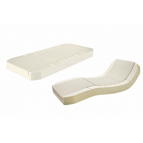 Matelas ALOVA avec bordure stabilisatrice