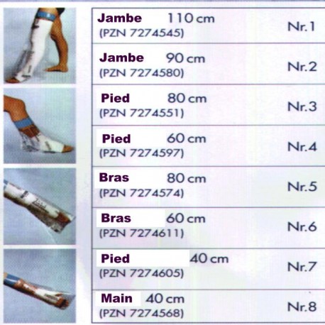 Protège jambe (pour douche)